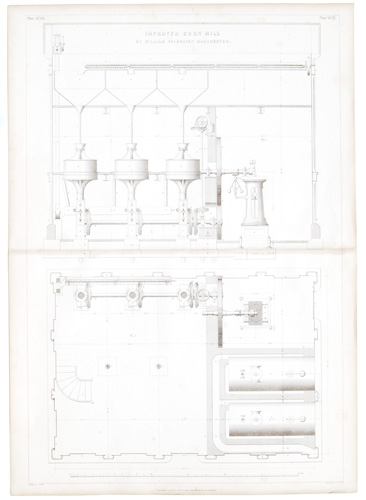 IMPROVED CORN MILL